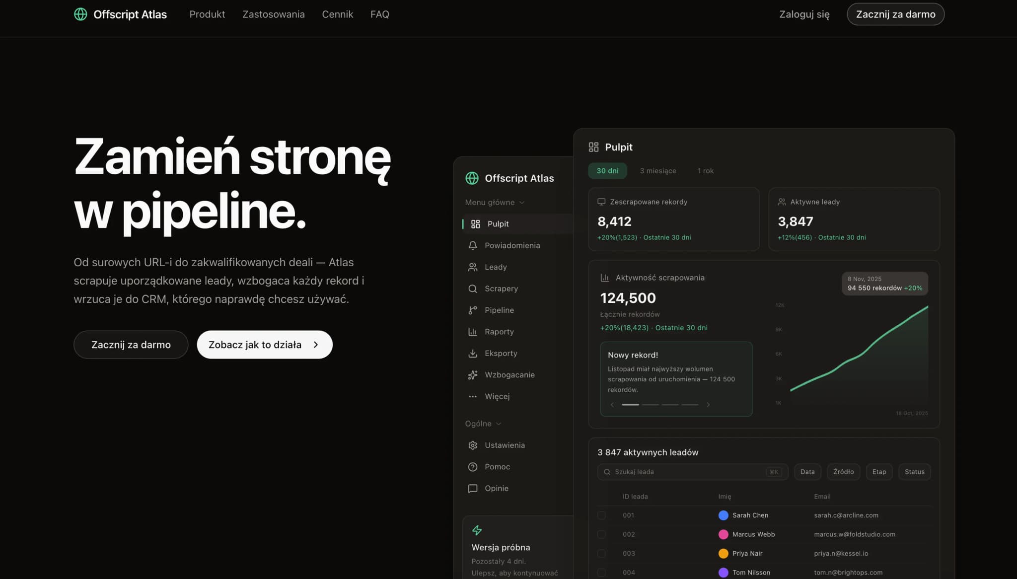 Offscript Atlas